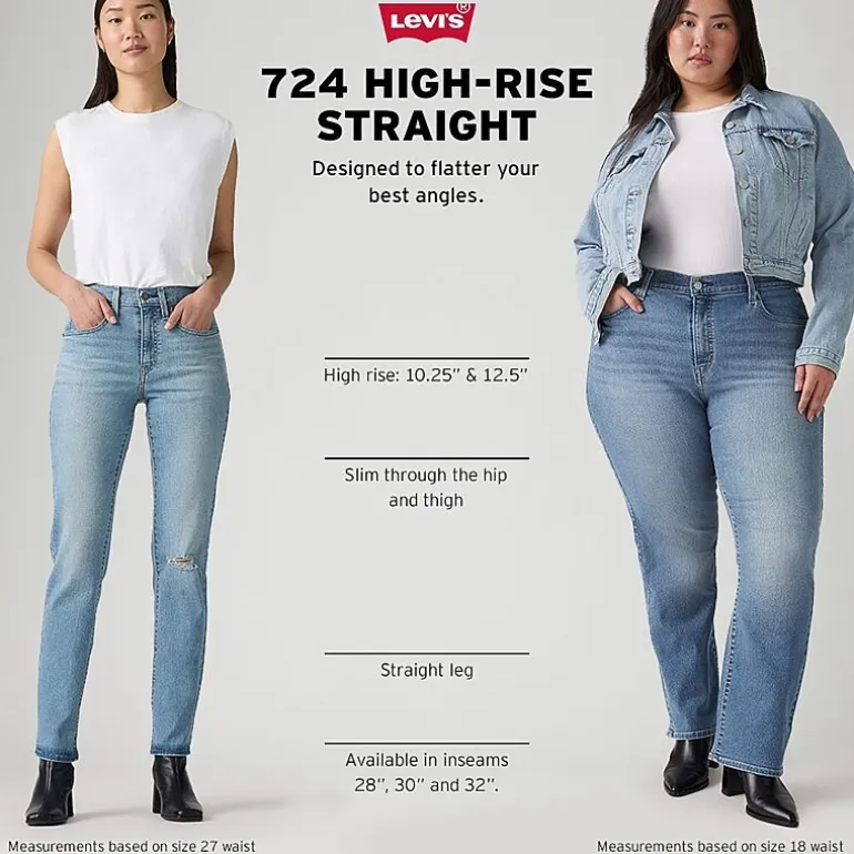 Levi's® Womens Plus 724™ High Rise Straight Jean