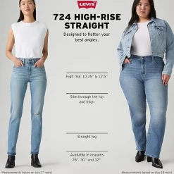 Levi's® Womens Plus 724™ High Rise Straight Jean