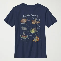 Little & Big Kid Boys Crew Neck Short Sleeve Slim Fit Star Wars Graphic T-Shirt