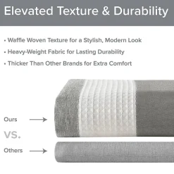 Madison Park Ariana Ombre Waffle Shower Curtain