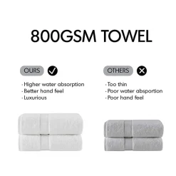 Madison Park Signature 800GSM 8-pc. Bath Towel Set