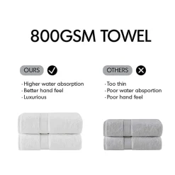 Madison Park Signature 800GSM 8-pc. Bath Towel Set