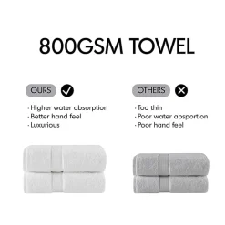 Madison Park Signature 800GSM 8-pc. Bath Towel Set