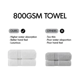 Madison Park Signature 800GSM 8-pc. Bath Towel Set