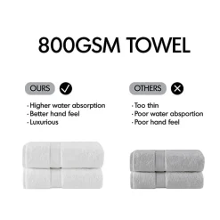 Madison Park Signature 800gsm 2-pc. Bath Sheet