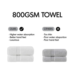 Madison Park Signature 800gsm 2-pc. Bath Sheet