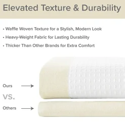 Madison Park Spa Waffle With 3m Treatment Shower Curtain