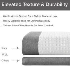 Madison Park Spa Waffle With 3m Treatment Shower Curtain