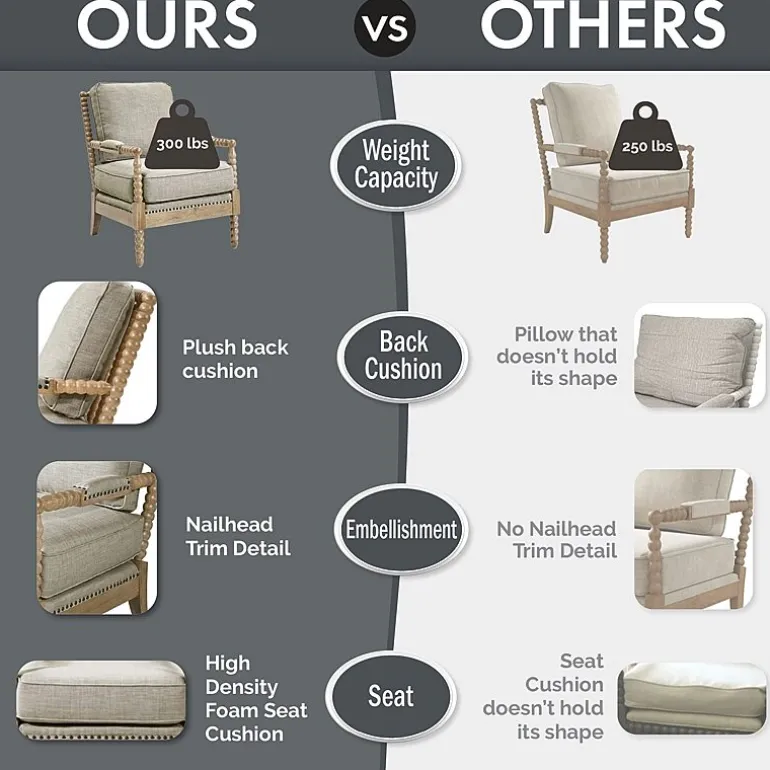 Madison Park Sunnee Armchair
