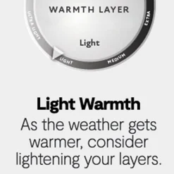 Martha Stewart Luxury Cloud All Seasons Warmth Down & Feather Blend Comforter