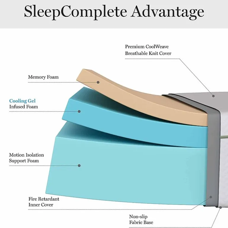 Martha Stewart SleepComplete 12" Gel Memory Foam Plush - Mattress in a Box