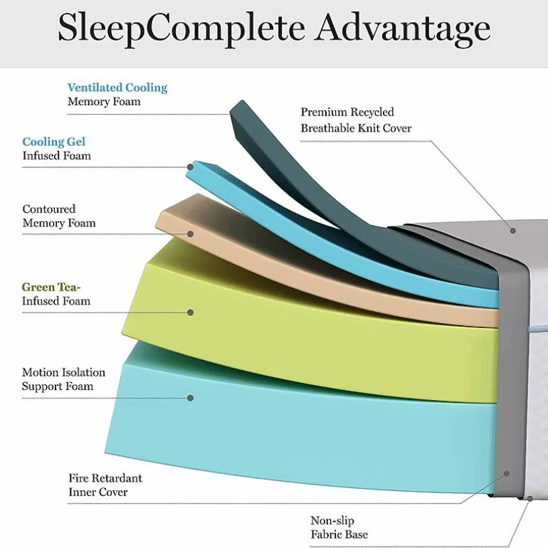 Martha Stewart SleepComplete 12" Gel Memory Foam Medium - Mattress in a Box