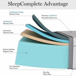 Martha Stewart SleepComplete 12