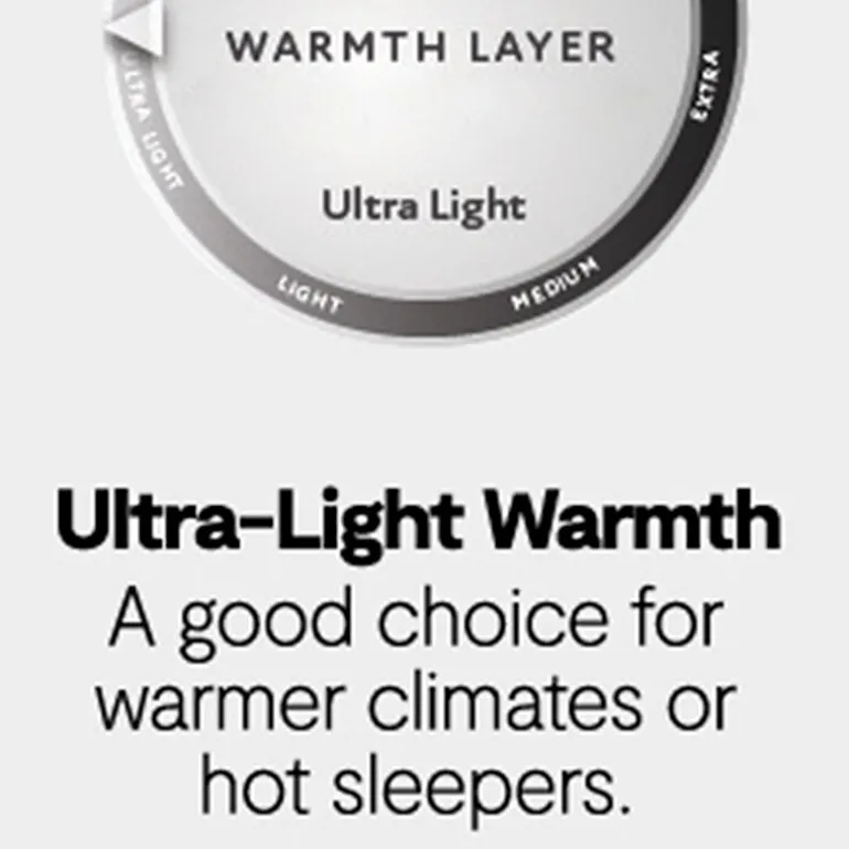 Martha Stewart Ultra Light Warmth Long Staples Silk Comforter