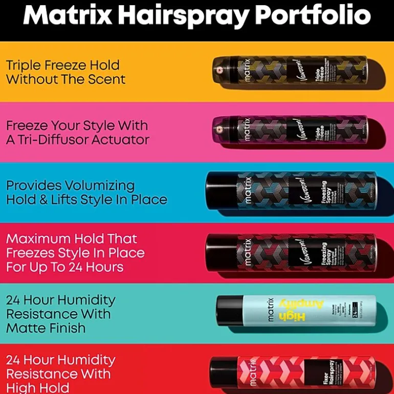 Matrix Freezing Hair Spray 15 oz.