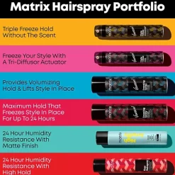 Matrix High Amplify Proforma Hair Spray 10.2 oz.