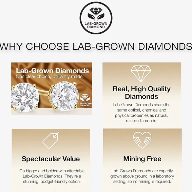 Mens 1/2 CT. T.W. Lab Grown White Diamond Sterling Silver Oval Cluster Fashion Ring