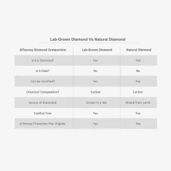 Mens 1/6 CT. T.W. Natural White Diamond 18K Gold Over Silver Fashion Ring