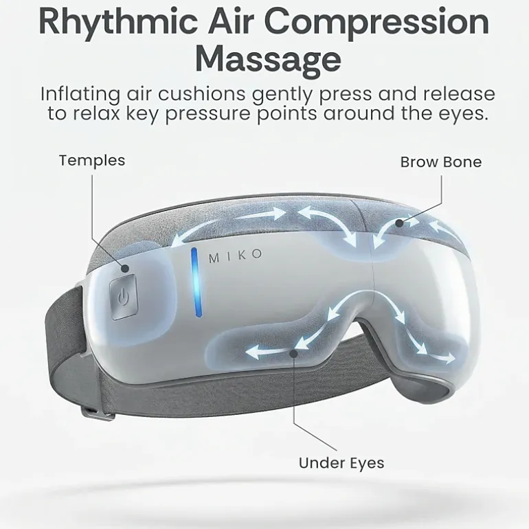 Miko Gaze Eye Massager with Heat, Air Pressure, 4 Massage Modes & Bluetooth Music