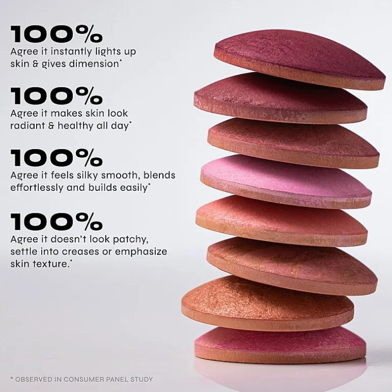 MILANI Baked Blush