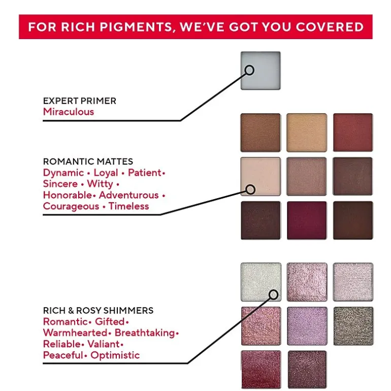 Mirabella True To You Buff Eye Palette