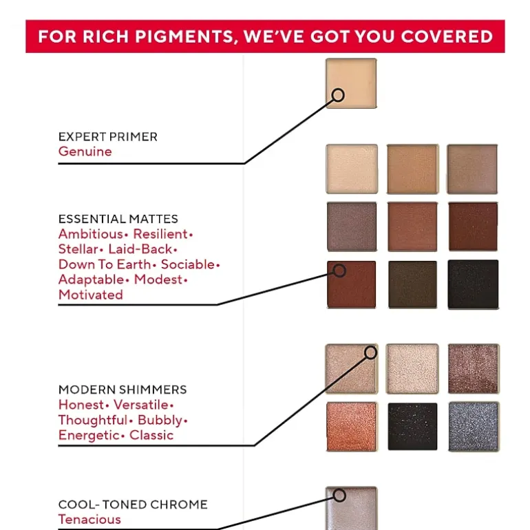 Mirabella True To You Nude Eye Palette