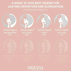 Mizani True Texture Perfect Coil Hair Gel 11 oz.