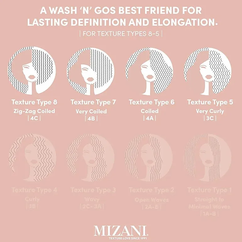 Mizani True Texture Perfect Coil Hair Gel 11 oz.
