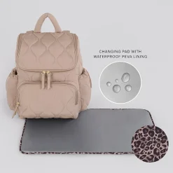 motherhood.® Diaper Bag
