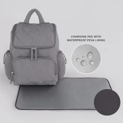 motherhood.® Diaper Bag