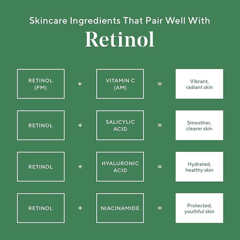 Murad Retinal Resculpting Overnight Treatment Facial Treatment