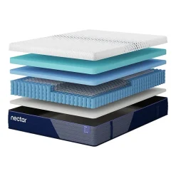 Nectar Luxe Hybrid 5.1 14" Plush - Mattress in a Box