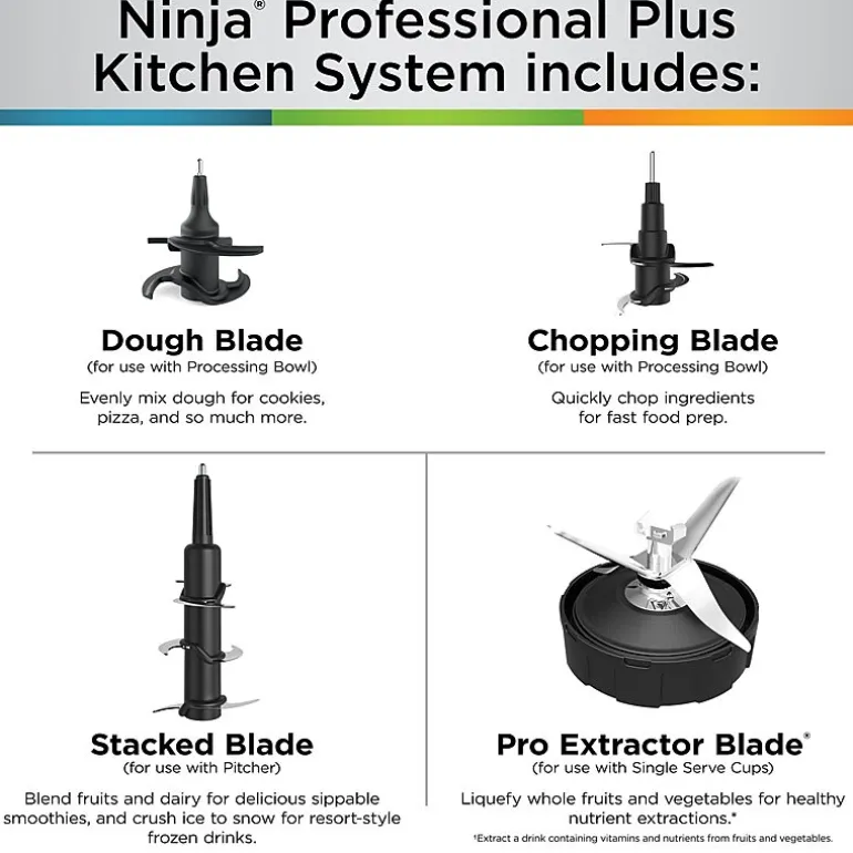 Ninja Professional Plus Kitchen System with Auto-iQ®