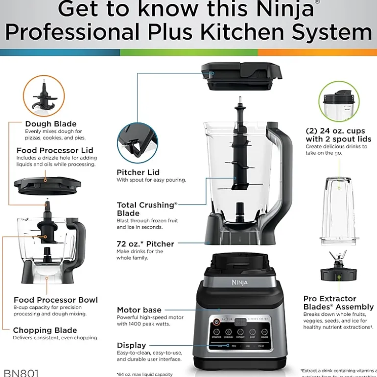 Ninja Professional Plus Kitchen System with Auto-iQ®