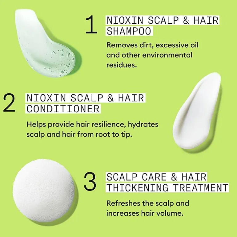 Nioxin® System 2 3-pc. Value Set