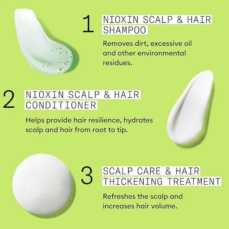 Nioxin® System 2 Scalp Care + Hair Conditioner 33.8 oz.