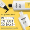 Nioxin® System 1 Scalp + Hair Shampoo 33.8 oz.