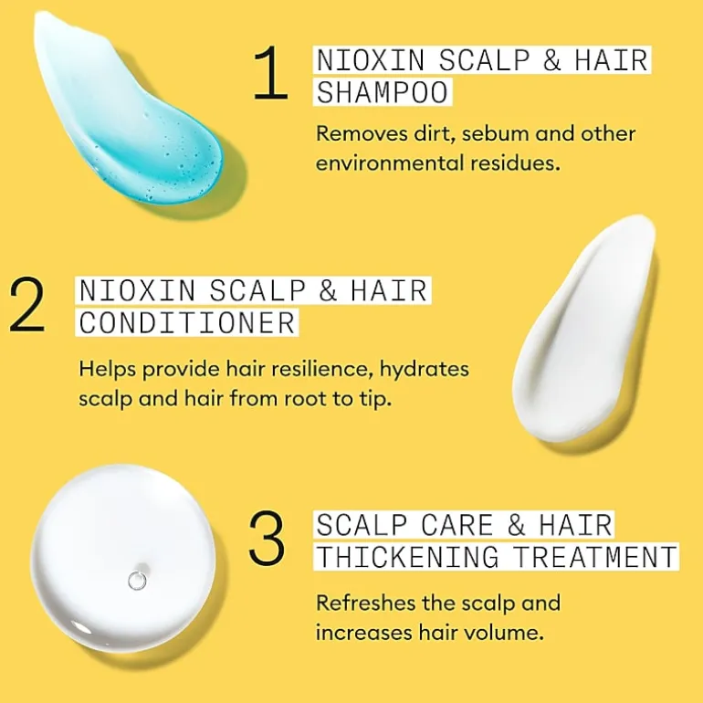 Nioxin® System 1 Scalp + Hair Shampoo 33.8 oz.