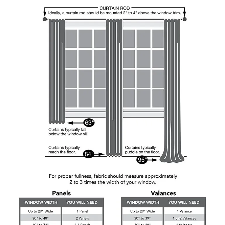 No 918 Erica Grommet Top Sheer Single Curtain Panel