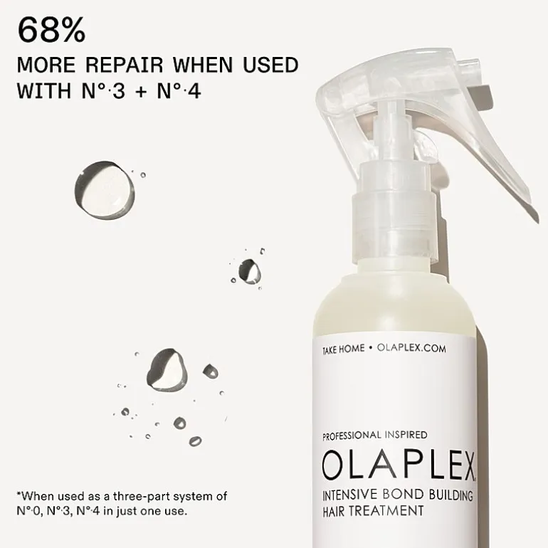 Olaplex No.0 Intense Bond Building Hair Treatment 5.2 oz.