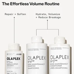 Olaplex Hair Treatment 3.3 oz.