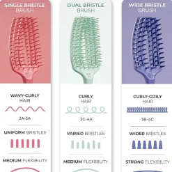 Olivia Garden Curly Hair Brush