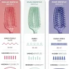 Olivia Garden Wavy To Curly Hair Brush