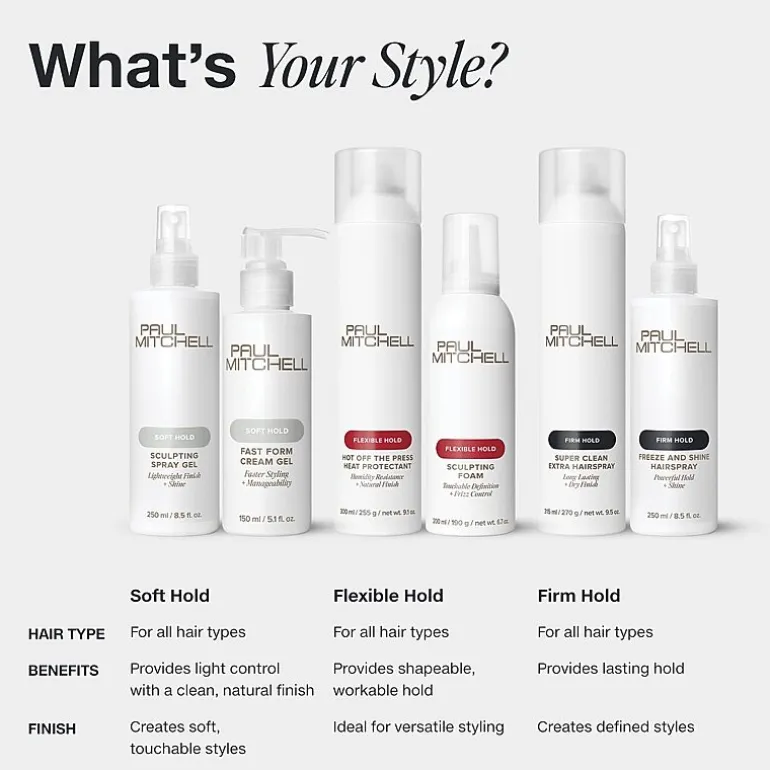 Paul Mitchell Worked Up Hair Spray 9.4 oz.