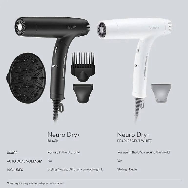 Paul Mitchell Appliances Neuro Dry Plus Global Edition Hair Dryer