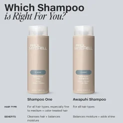 Paul Mitchell Awapuhi Shampoo 33.8 oz.