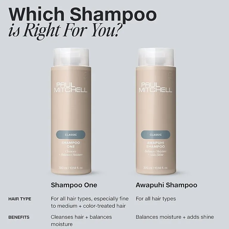 Paul Mitchell Awapuhi Shampoo 33.8 oz.