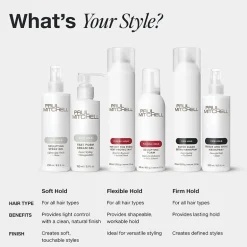 Paul Mitchell Sculpting Foam Hair Mousse 16.9 oz.