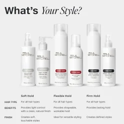 Paul Mitchell Super Clean Hair Spray 9.5 oz.