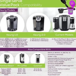 Perfect Pod Reusable Filter Cup And Scoop